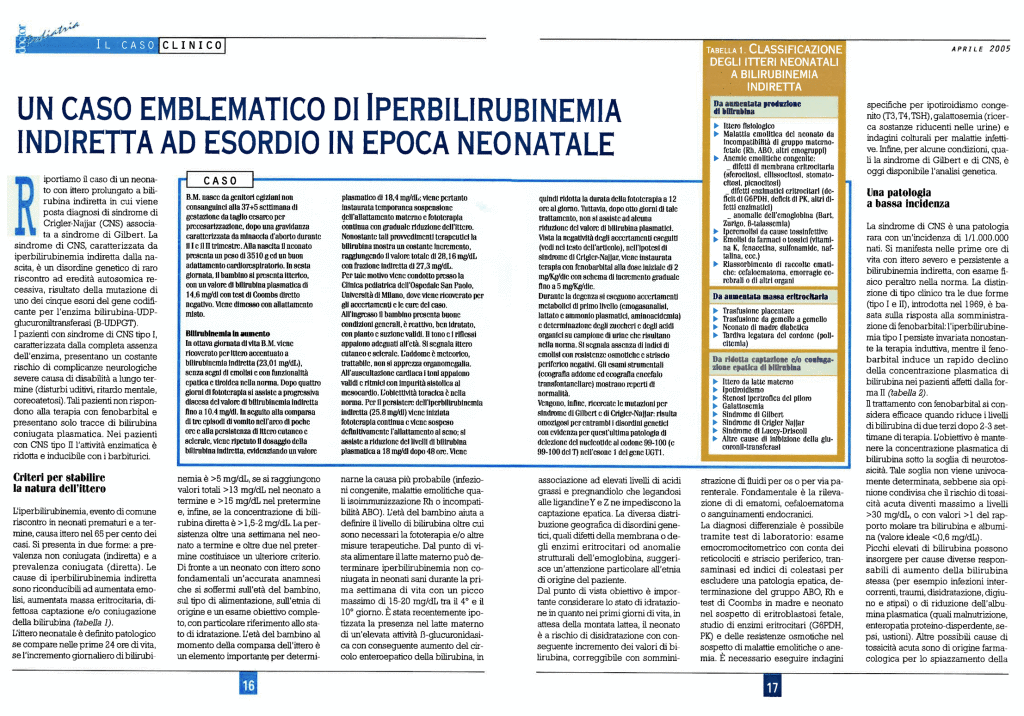DoctorPediatria